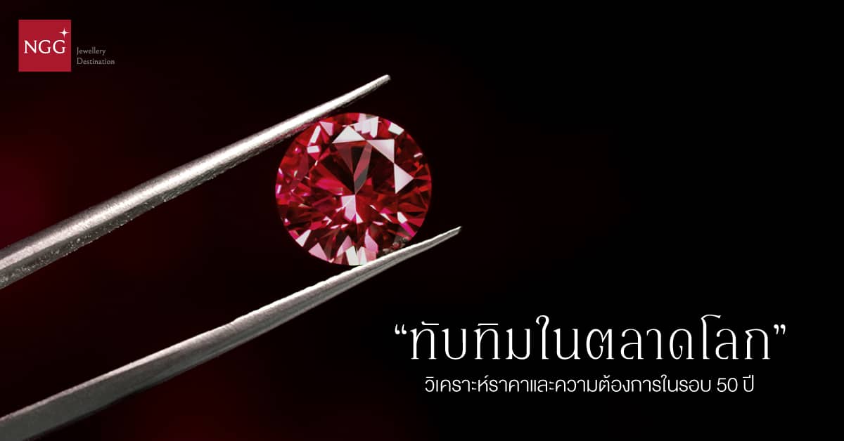 ทับทิมในตลาดโลก: วิเคราะห์ราคาและความต้องการในรอบ 50 ปีง