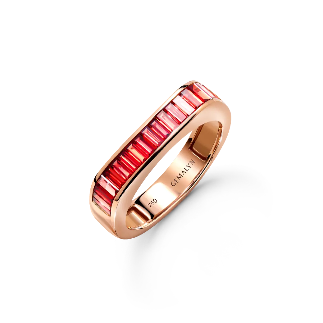 Ring category