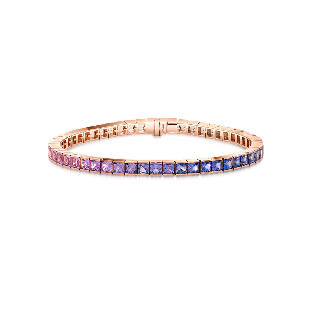 Bracelet category